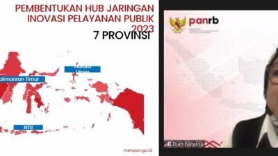 PANRB