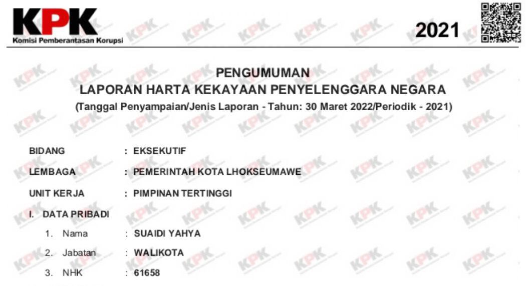 mantan-wali-kota-lhokseumawe-suaidi-yahya