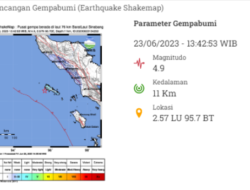 Simeulue Diguncang Gempa Bumi Berkekuatan 4,9 Magnitudo
