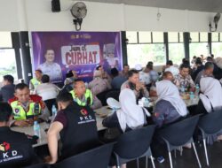 Gelar Jumat Curhat, Kapolda Aceh Tampung Keluhan Masyarakat Secara Langsung