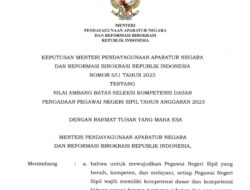 KemenPAN-RB Tetapkan Nilai Ambang Batas SKD CPNS 2023