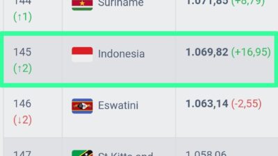 timnas-indonesia