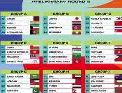 Adu Nasib!! 7 Wakil Asean Masuk Putaran ke 2 Kualifikasi Piala Dunia