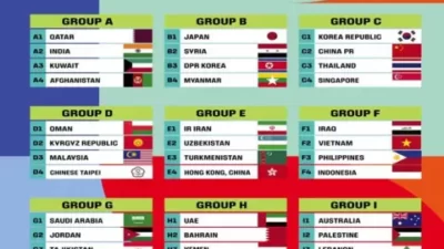 kualifikasi-piala-dunia-asean