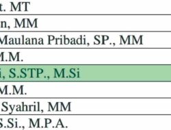98 Orang Dinyatakan Lulus Dalam Formasi Jabatan Eselon II, Nama Kadisperindagkop Simeulue Termaktub