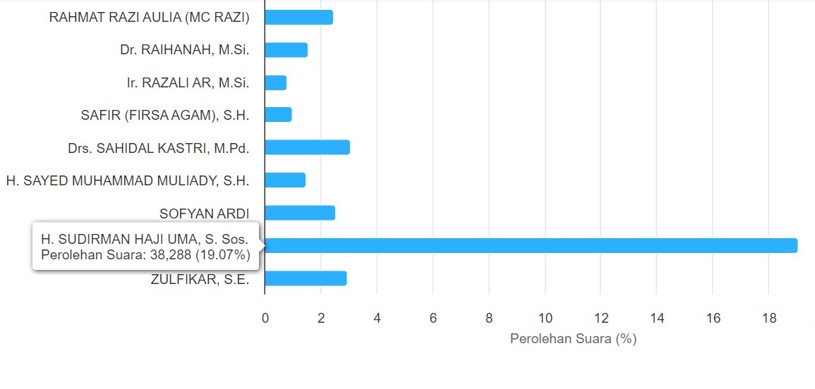 20240215 fa1c7d36 6358 4c26 bb6d da0fcb3b71dc