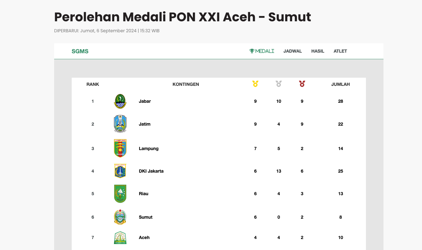 20240906 screen shot 2024 09 06 at 16 11 08