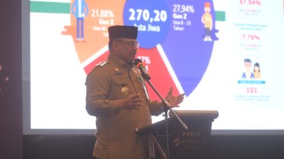 Safrizal: Generasi Muda Kunci Kebangkitan Ekonomi