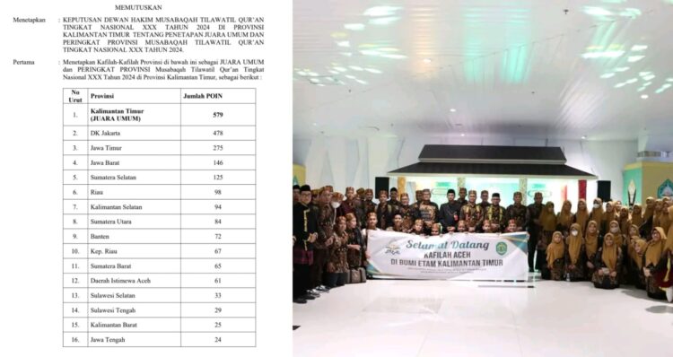 IMG 20240917 WA0010 750x398 1