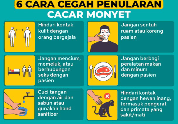 Cacar Monyet Meluas ke-12 Negara Non Endemis 1 banner-pencegahan-cacar-monyet